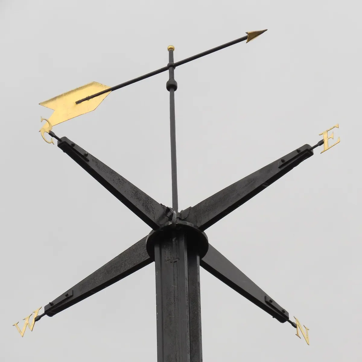 Wind Direction Explained: How to Use a Weather Vane and Anemometer